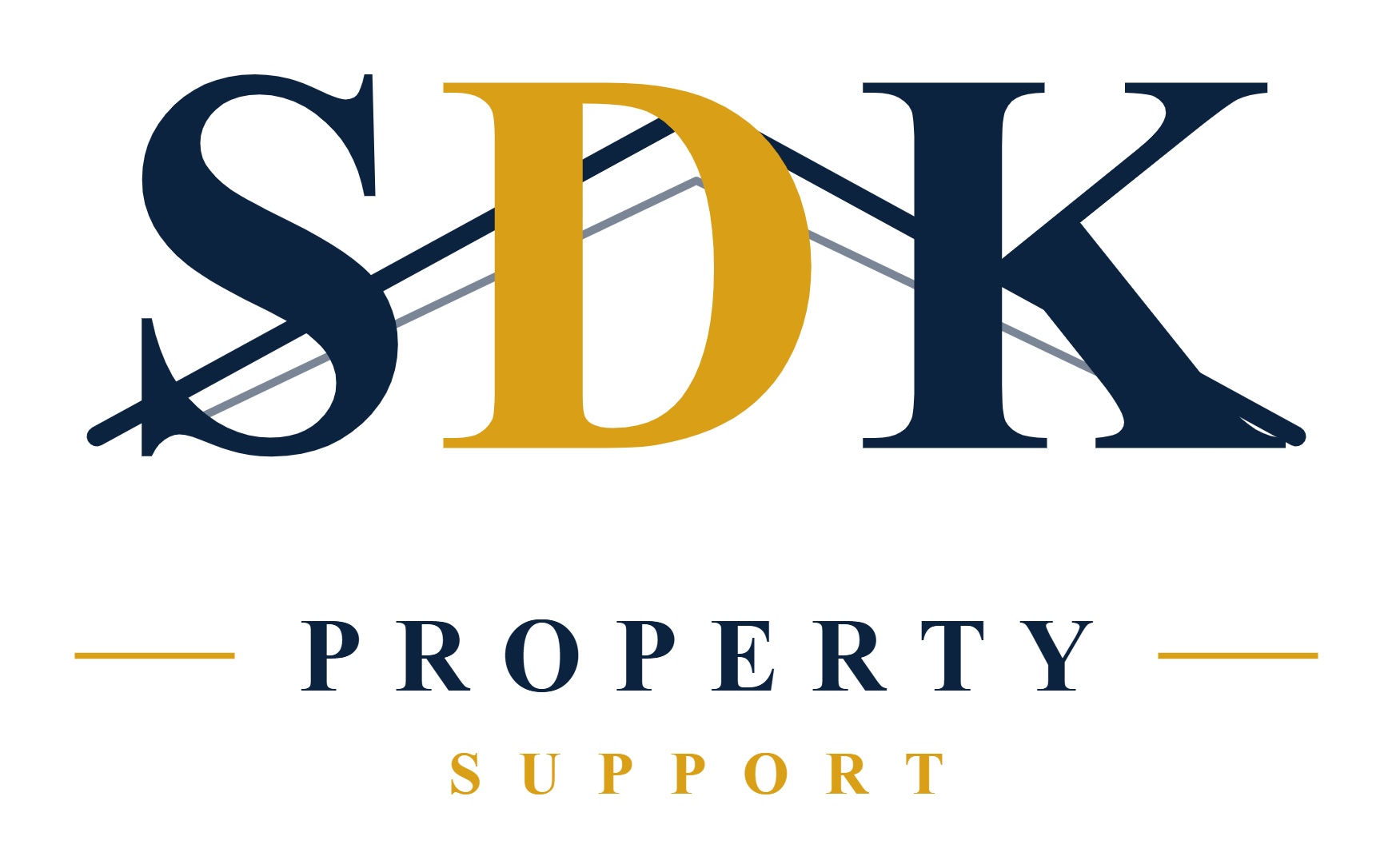 SDK Property Support